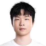 Foto de XiaoXiang