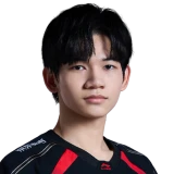 Foto de HongQ