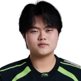 Foto de Guwon