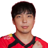 Foto de huhi